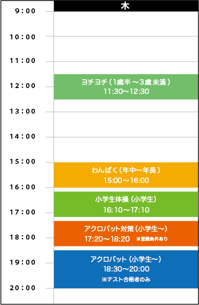 木曜日スケジュール
