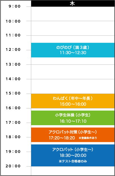 木曜日スケジュール