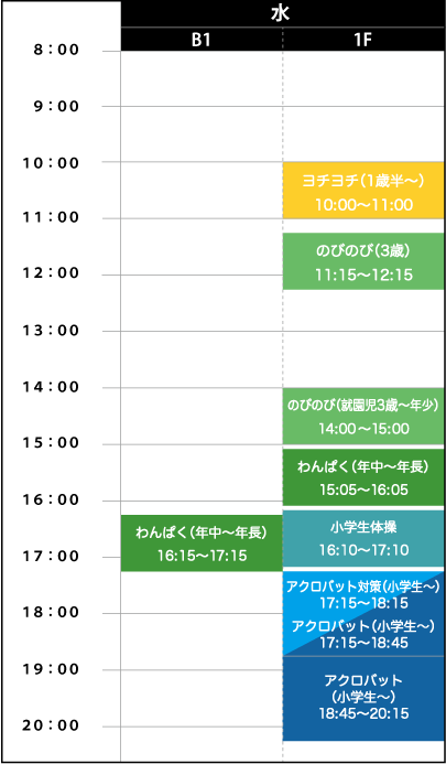 水曜日スケジュール
