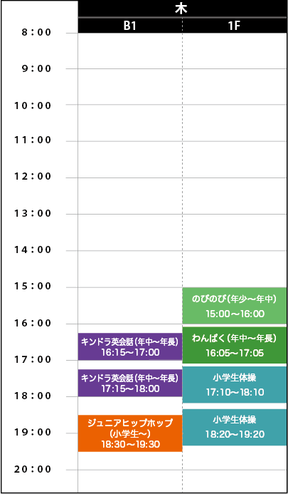 木曜日スケジュール