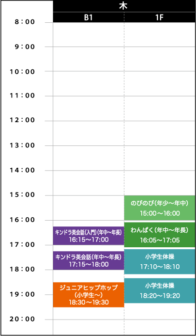 木曜日スケジュール