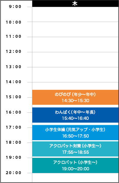 木曜日スケジュール