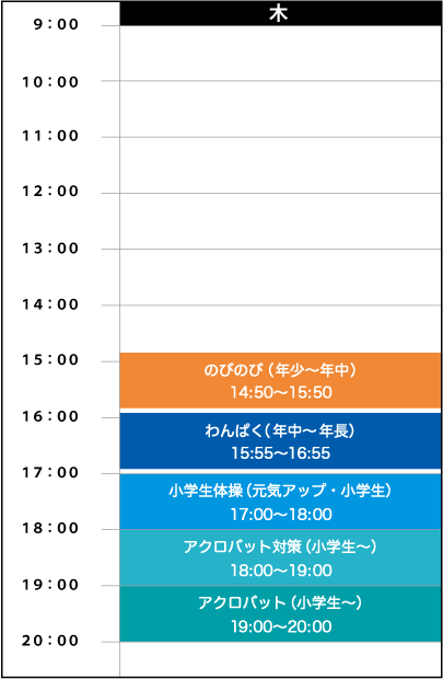 木曜日スケジュール