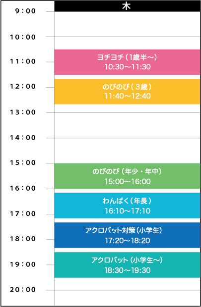 木曜日スケジュール
