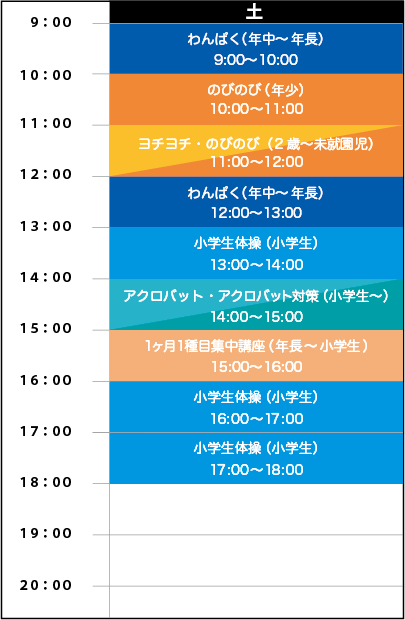 土曜日スケジュール