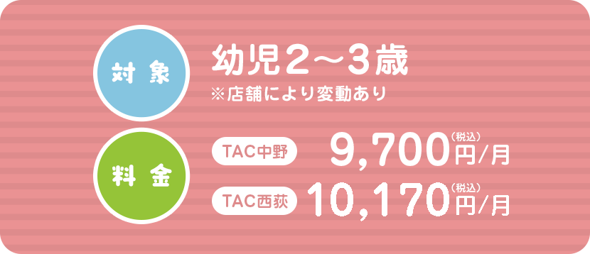 対象：幼児２〜３歳、料金：TAC中野9,700円/月、TAC西荻10,170円/月