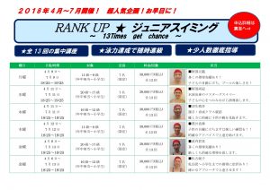 4月~7月ランクアップPOP(牟田→阿部)のサムネイル