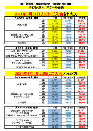 1年一括料金一覧(2022年2月~2023年1月分対象)のサムネイル
