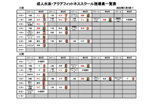 1月4日~ 成人水泳・アクアフィットネススクール指導員一覧表のサムネイル