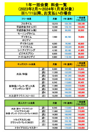 1年一括会費 料金早見表(2023.2~)のサムネイル