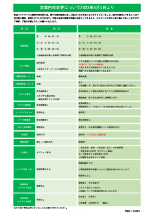 4月からの営業について（確定）のサムネイル