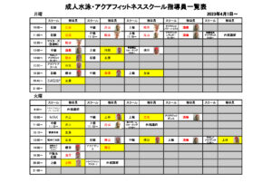 4月1日～ 成人水泳・アクアフィットネススクール指導員一覧表 (1)のサムネイル