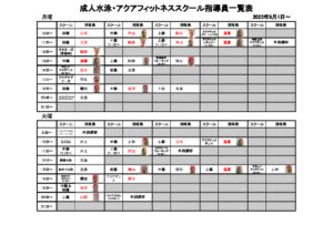 5月1日~ 成人水泳・アクアフィットネススクール指導員一覧表のサムネイル