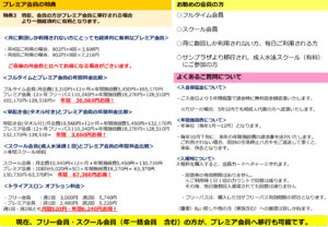 プレミア会員募集POP(フルー会員・スクール会員・サンプラザ移行宛)両面2のサムネイル