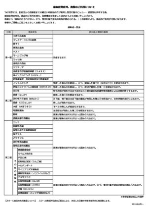 感染症一覧表　2024.6～のサムネイル