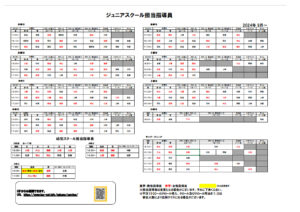 プール指導員配置(ジュニア)2024.9月～（HP用）のサムネイル