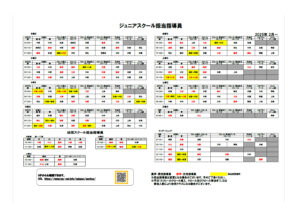 文書1のサムネイル