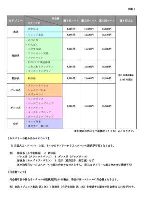キッズスクール複数受講方法変更のお知らせ②のサムネイル