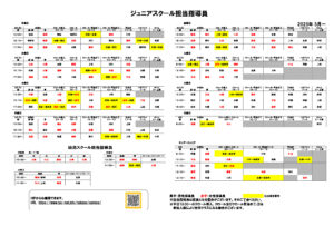 プール指導員配置(ジュニア)2025.5月～のサムネイル