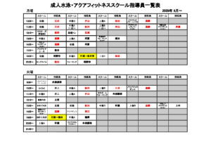 プール指導員配置(成人)2025.5月～ (1)のサムネイル