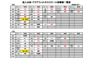 プール指導員配置(成人)2025.6月~ (1)のサムネイル