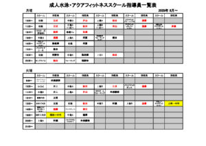 プール指導員配置(成人)2025.8月～のサムネイル