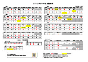 プール指導員配置(ジュニア)2025.8月～のサムネイル