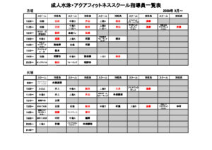 プール指導員配置(成人)2025.9月～ (1)のサムネイル