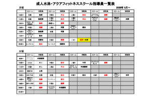 プール指導員配置(成人)2026.5月～のサムネイル
