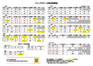 プール指導員配置(ジュニア)2025.11月～のサムネイル