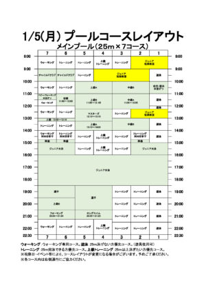 1月コースレイアウト【5.6.7】のサムネイル