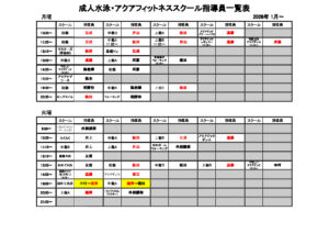 プール指導員配置(成人)2026.1月～のサムネイル