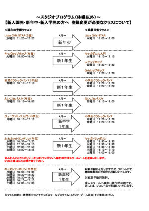 2026年新入園・新年中・新入学の方へスクール変更について4のサムネイル