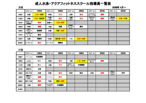 プール指導員配置(成人)2026.4月～のサムネイル