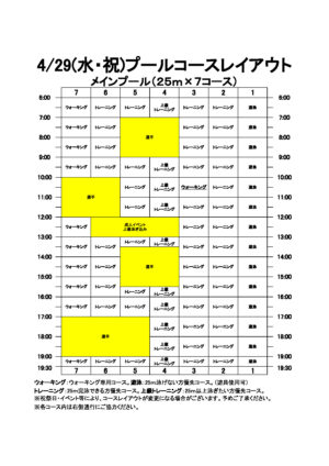 修正GWコースレイアウトのサムネイル