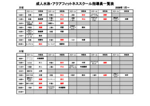 プール指導員配置(成人)2026.7月～のサムネイル